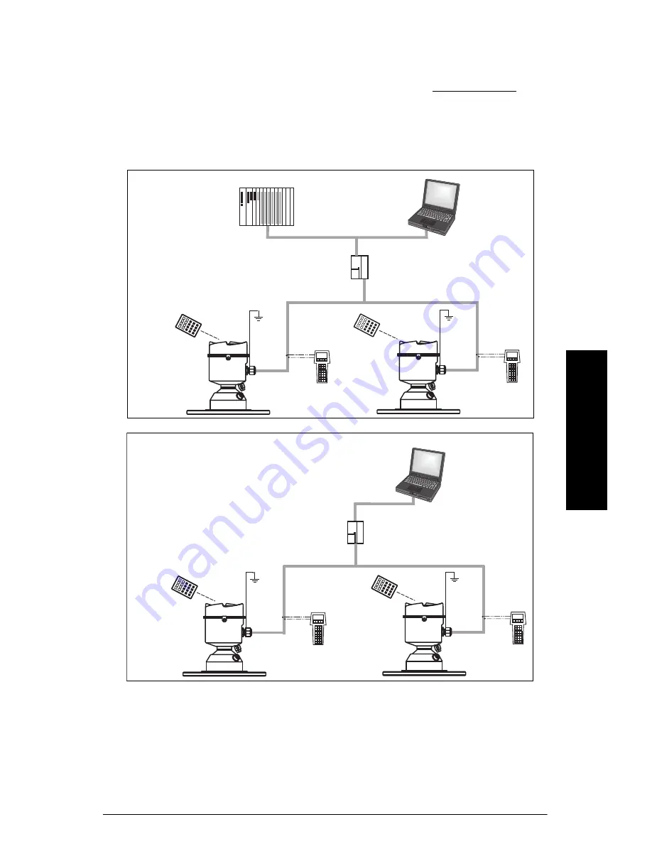 Siemens SITRANS LR560 Quick Start Manual Download Page 55