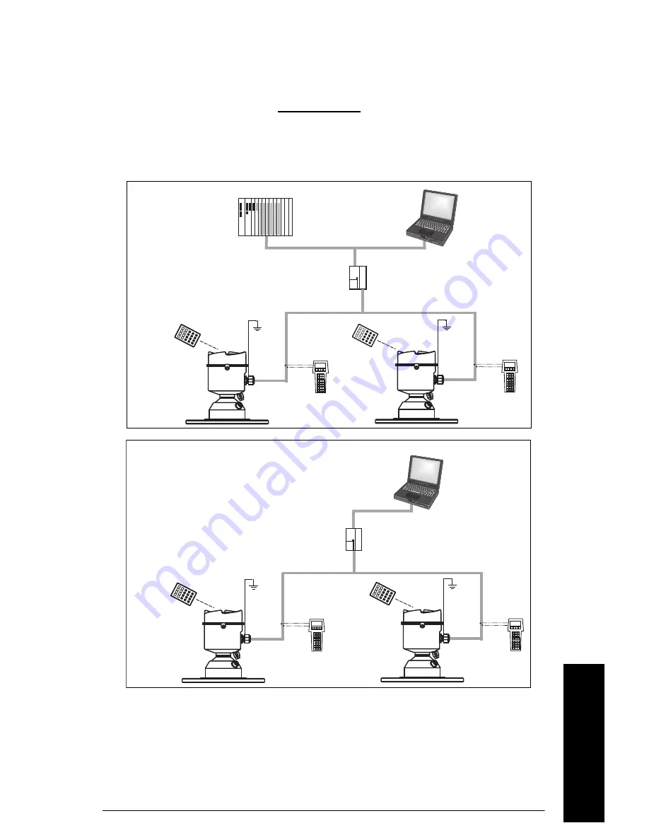 Siemens SITRANS LR560 Quick Start Manual Download Page 99