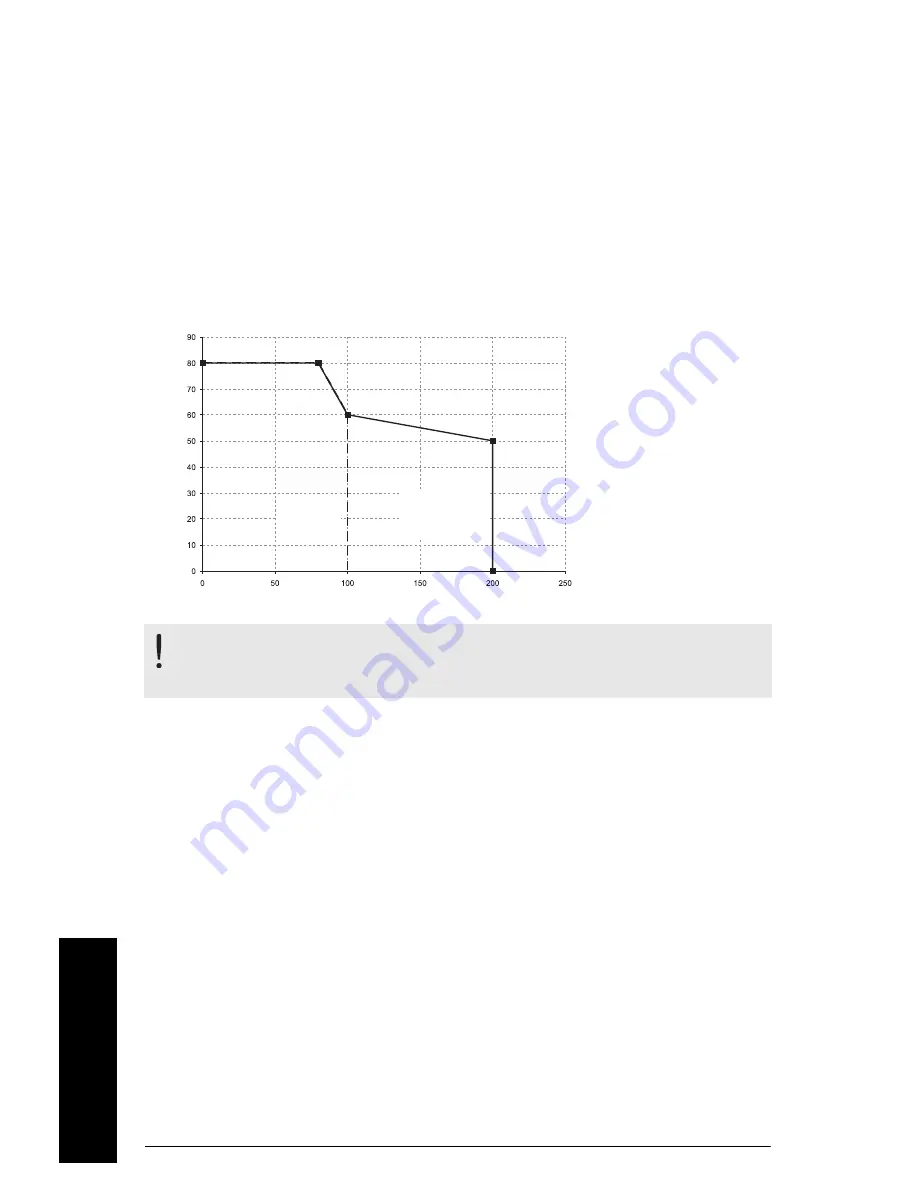 Siemens SITRANS LR560 Quick Start Manual Download Page 108