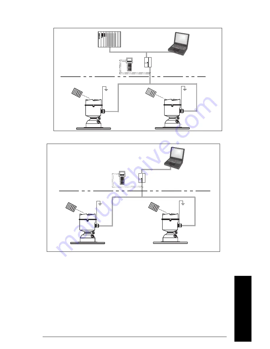 Siemens SITRANS LR560 Quick Start Manual Download Page 109