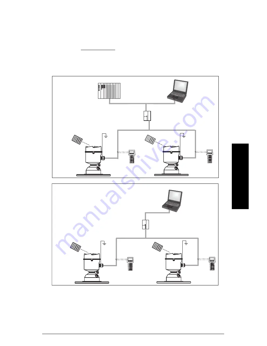 Siemens SITRANS LR560 Quick Start Manual Download Page 165