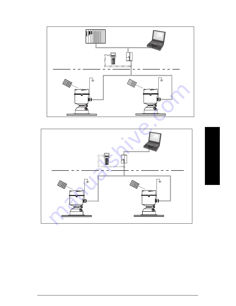 Siemens SITRANS LR560 Quick Start Manual Download Page 175