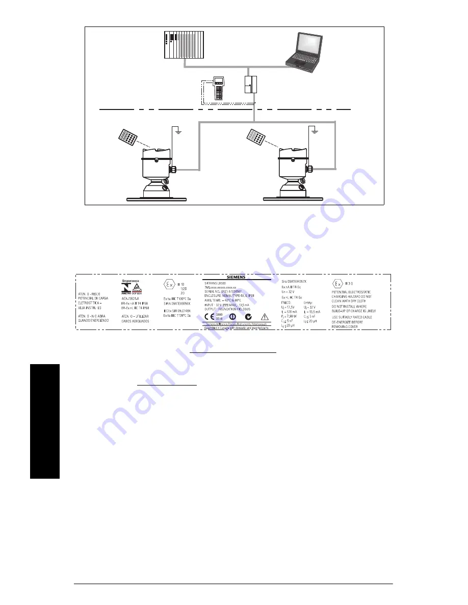 Siemens SITRANS LR560 Quick Start Manual Download Page 198