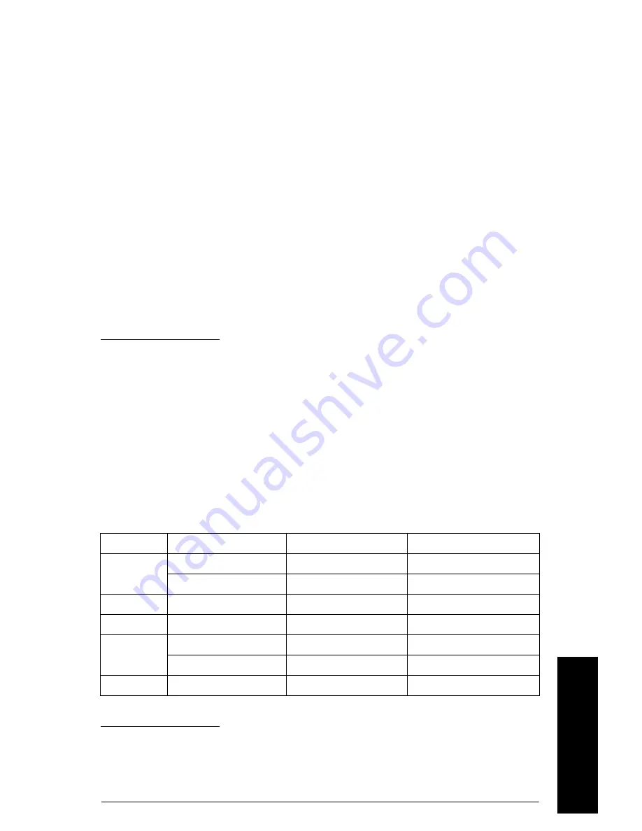 Siemens SITRANS LR560 Quick Start Manual Download Page 203