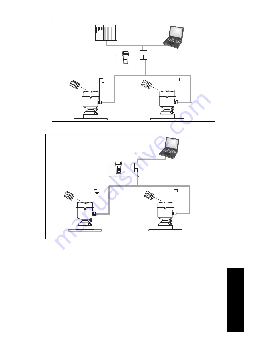 Siemens SITRANS LR560 Quick Start Manual Download Page 219