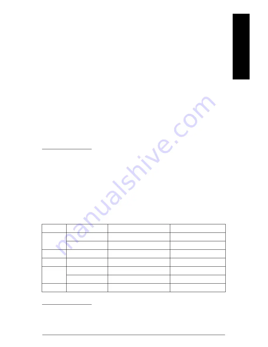 Siemens SITRANS LR560 Quick Start Manual Download Page 225