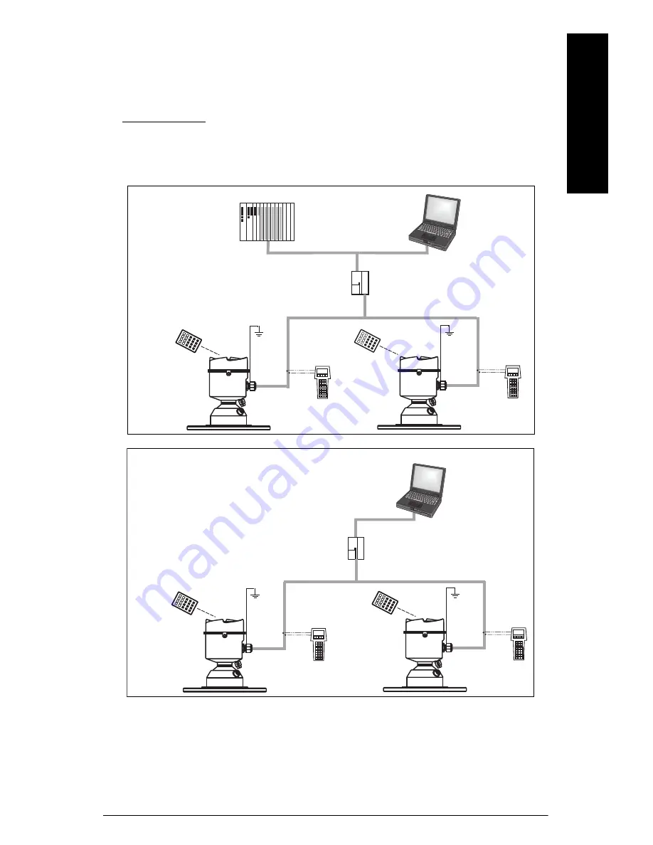 Siemens SITRANS LR560 Quick Start Manual Download Page 231