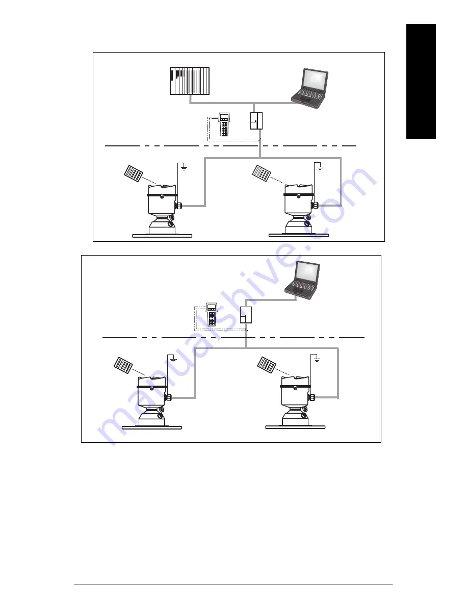 Siemens SITRANS LR560 Quick Start Manual Download Page 241