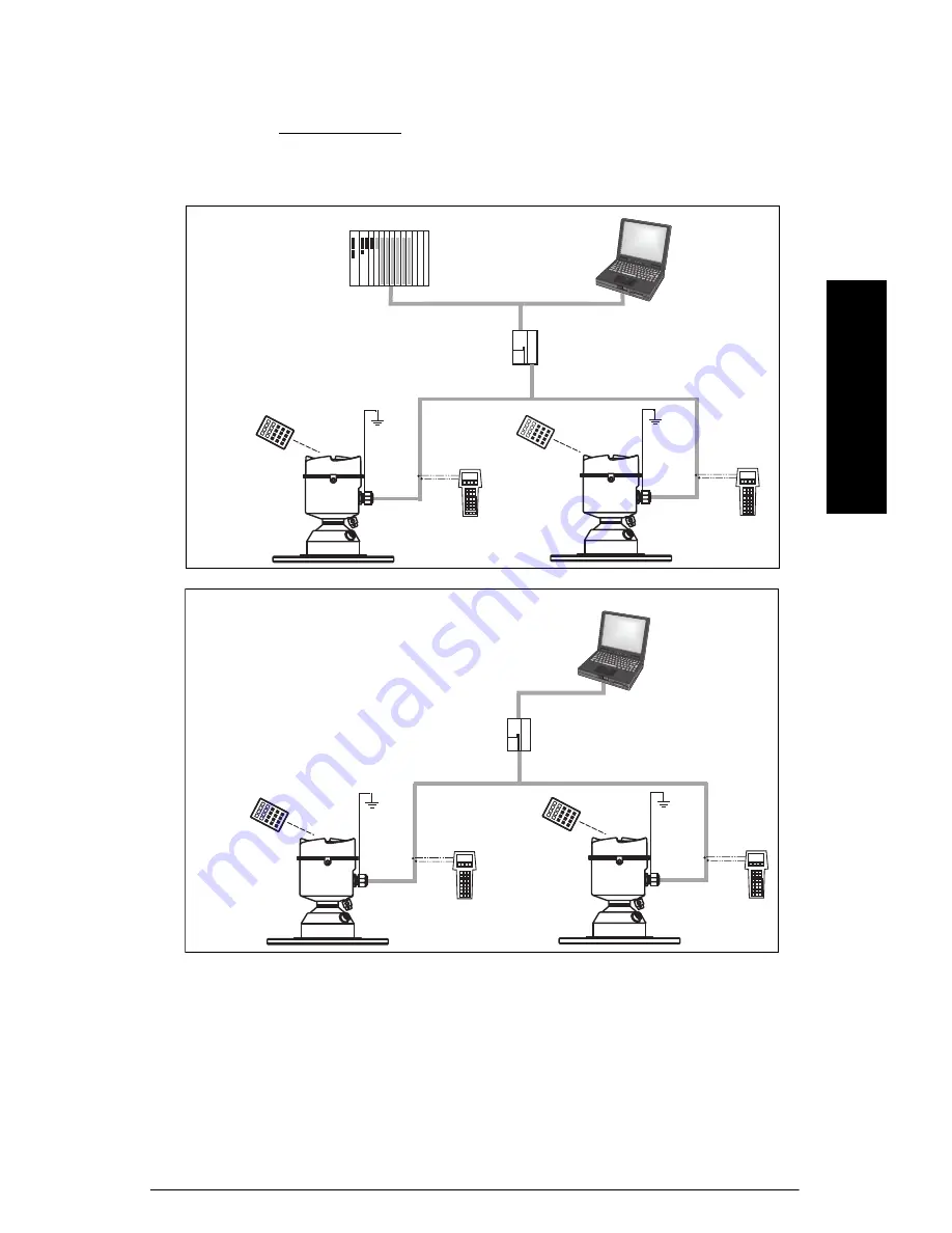 Siemens SITRANS LR560 Quick Start Manual Download Page 253