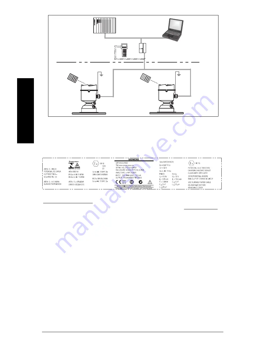 Siemens SITRANS LR560 Quick Start Manual Download Page 264