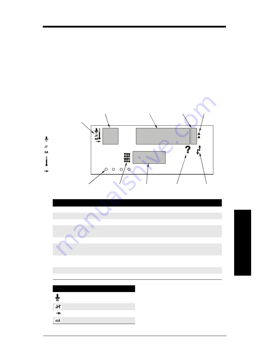 Siemens sitrans LU01 Instruction Manual Download Page 25