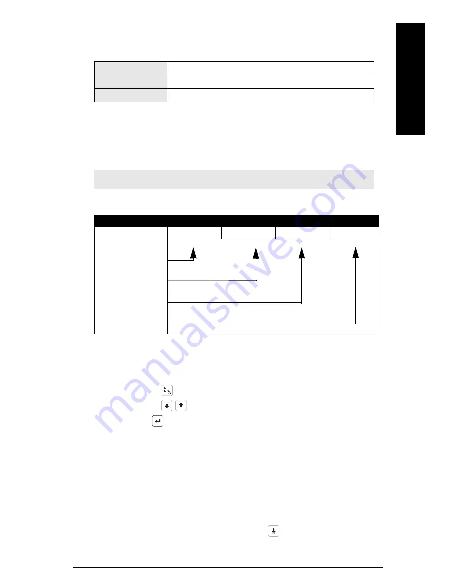 Siemens sitrans LU01 Instruction Manual Download Page 77