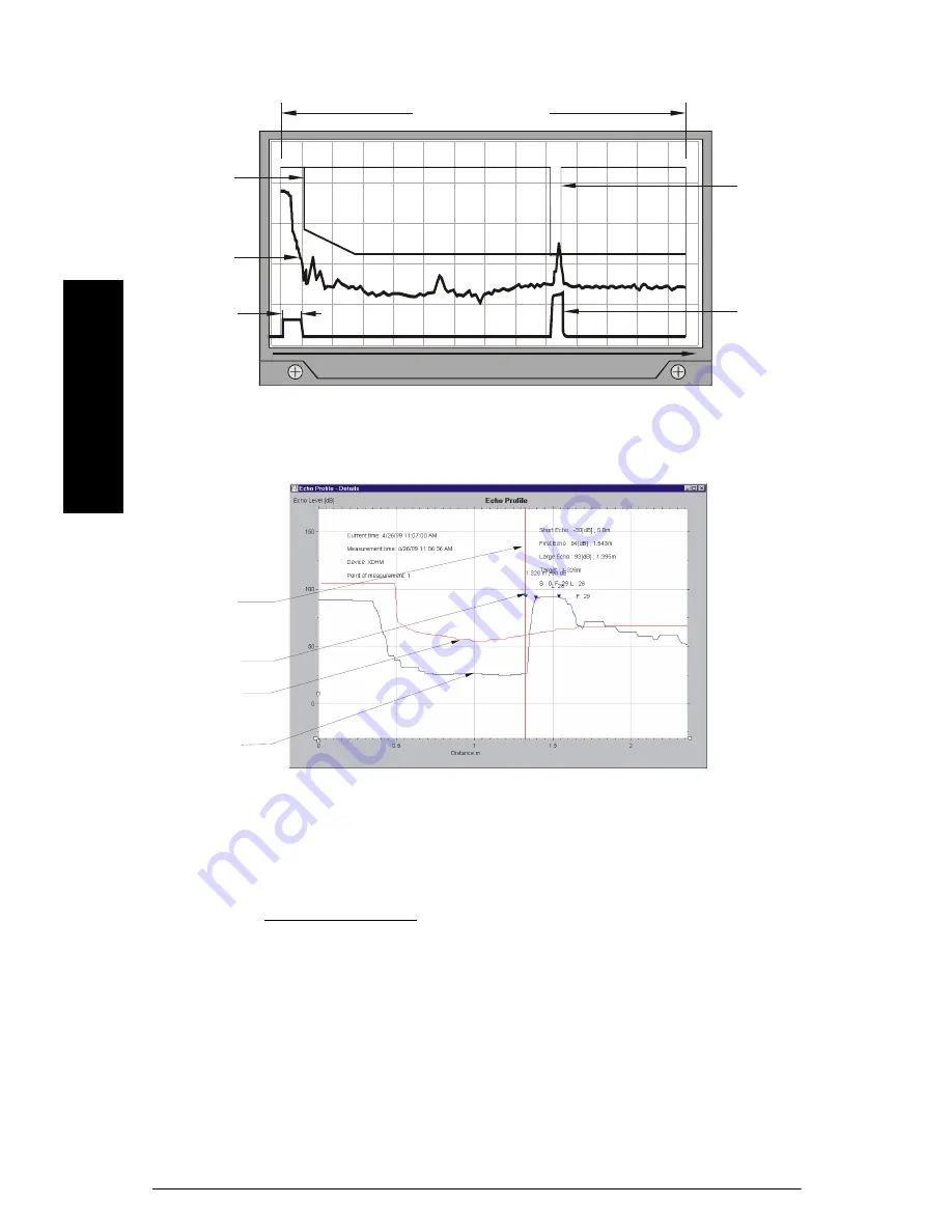 Siemens sitrans LU01 Instruction Manual Download Page 92