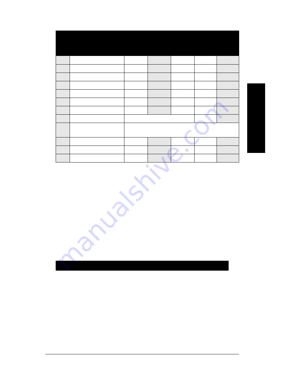 Siemens sitrans LU01 Instruction Manual Download Page 95