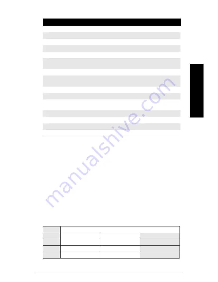 Siemens sitrans LU01 Instruction Manual Download Page 97