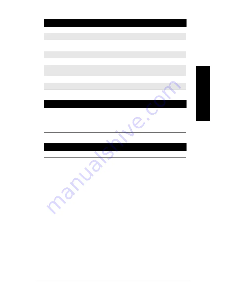 Siemens sitrans LU01 Instruction Manual Download Page 99