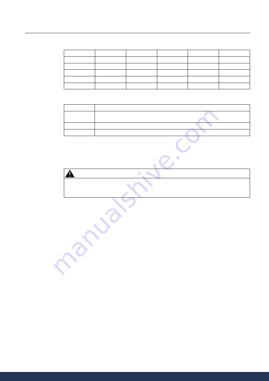 Siemens SITRANS MAG 5100W Operating Instructions Manual Download Page 11