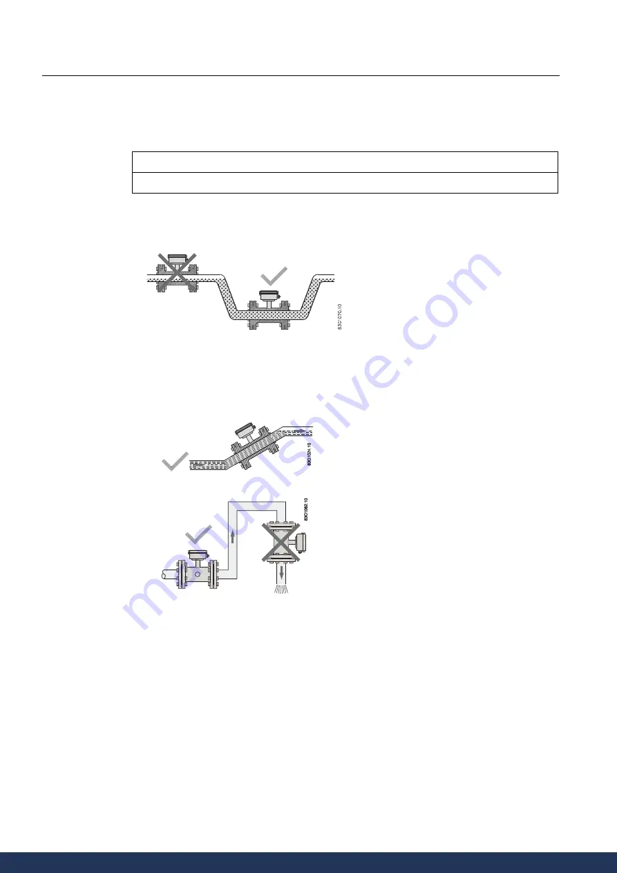 Siemens SITRANS MAG 5100W Operating Instructions Manual Download Page 18