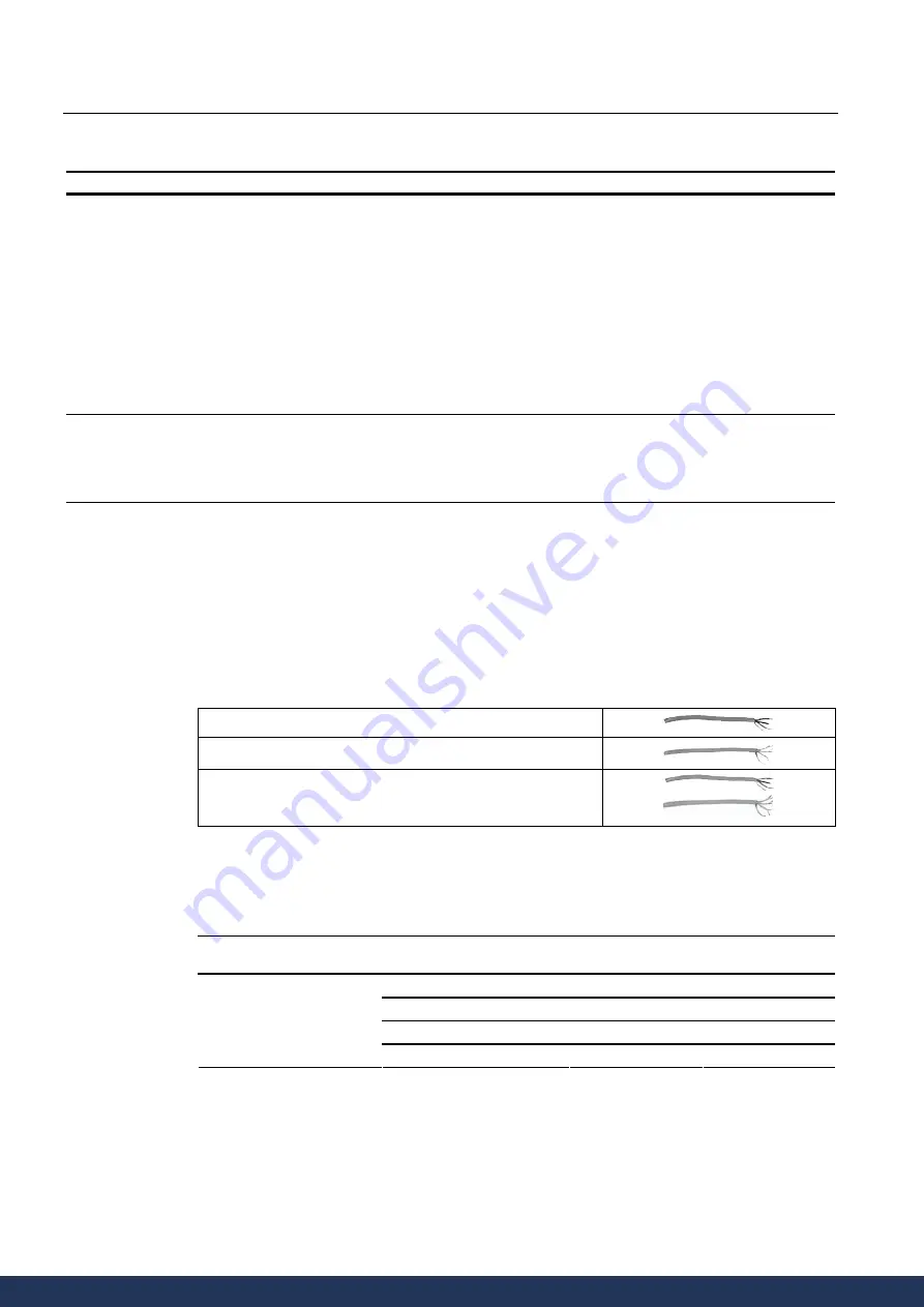 Siemens SITRANS MAG 5100W Operating Instructions Manual Download Page 42