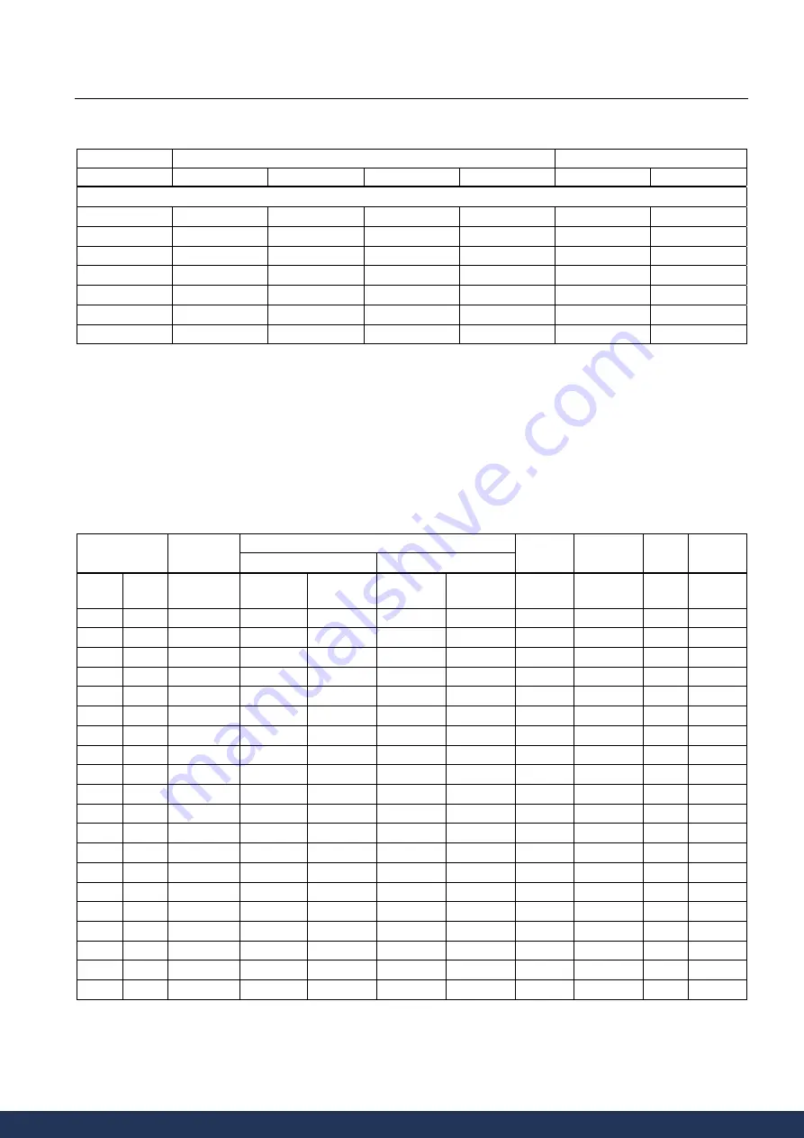 Siemens SITRANS MAG 5100W Operating Instructions Manual Download Page 55