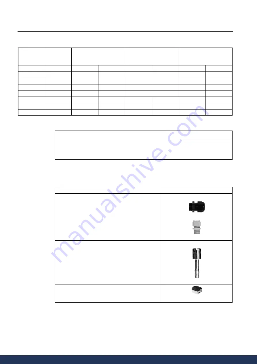 Siemens SITRANS MAG 5100W Operating Instructions Manual Download Page 58