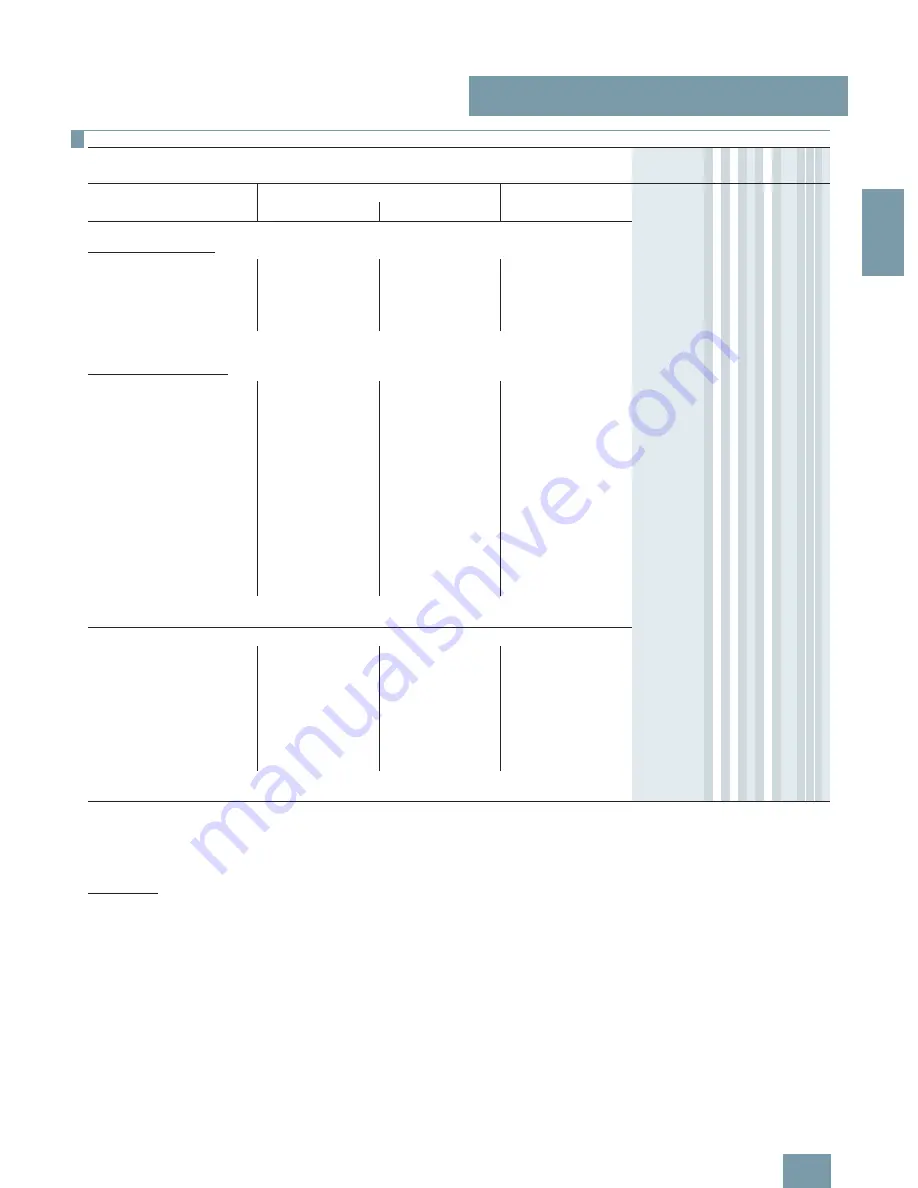 Siemens SITRANS P Brochure & Specs Download Page 9