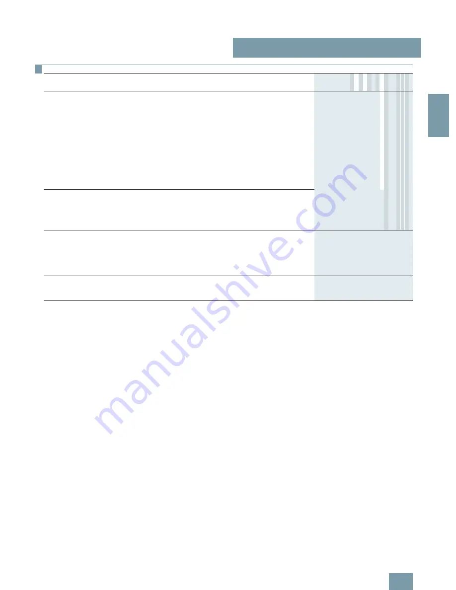 Siemens SITRANS P Brochure & Specs Download Page 11