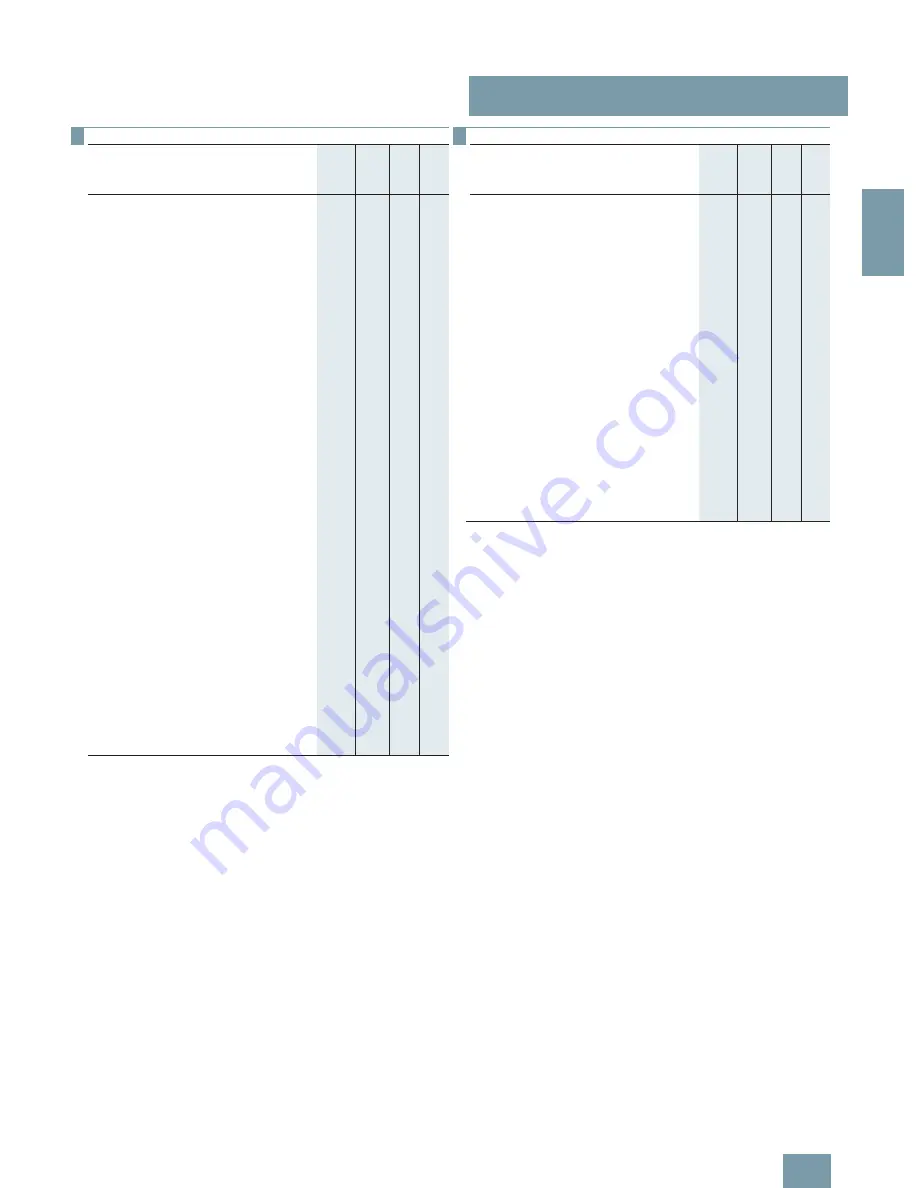 Siemens SITRANS P Brochure & Specs Download Page 85