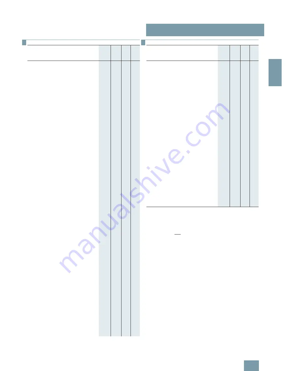 Siemens SITRANS P Brochure & Specs Download Page 95