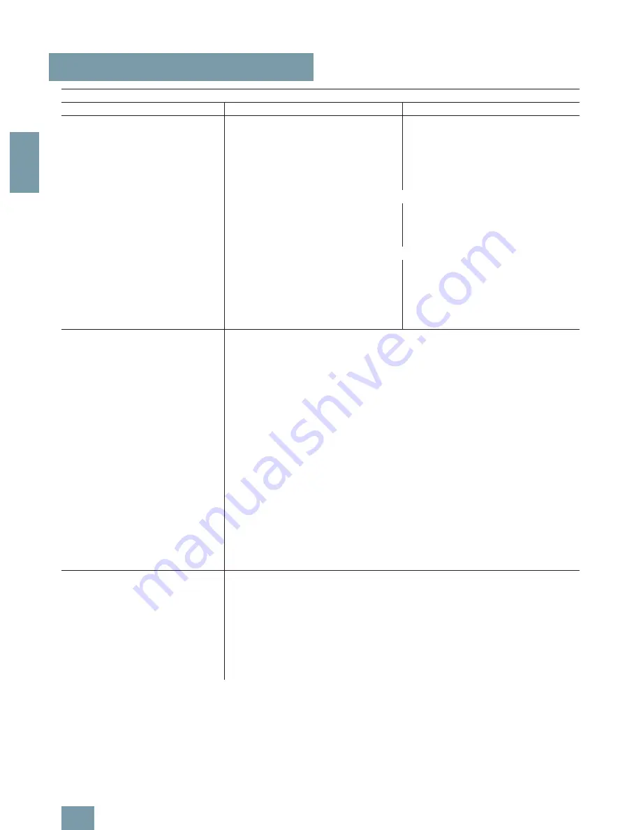 Siemens SITRANS P Brochure & Specs Download Page 108