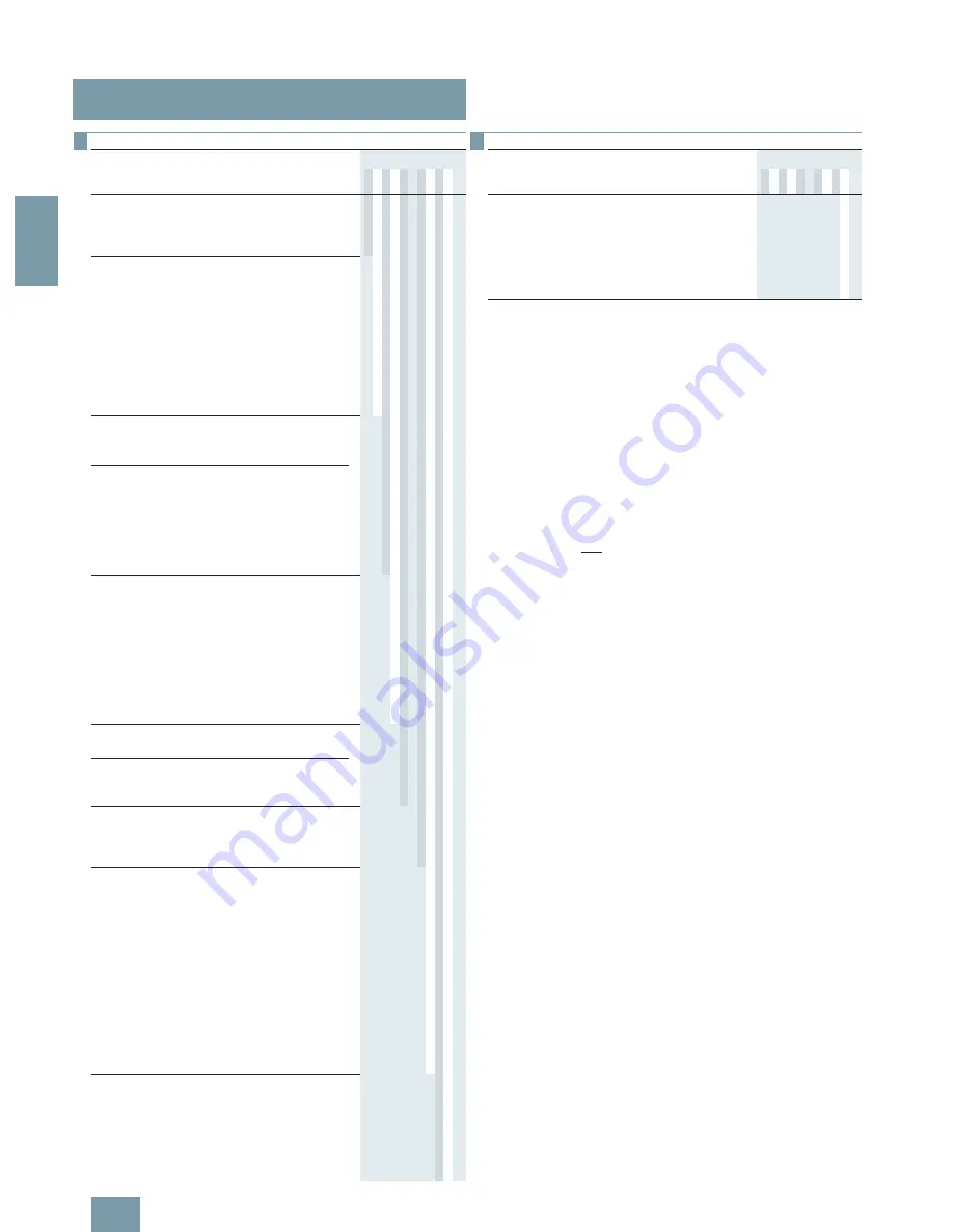 Siemens SITRANS P Brochure & Specs Download Page 112