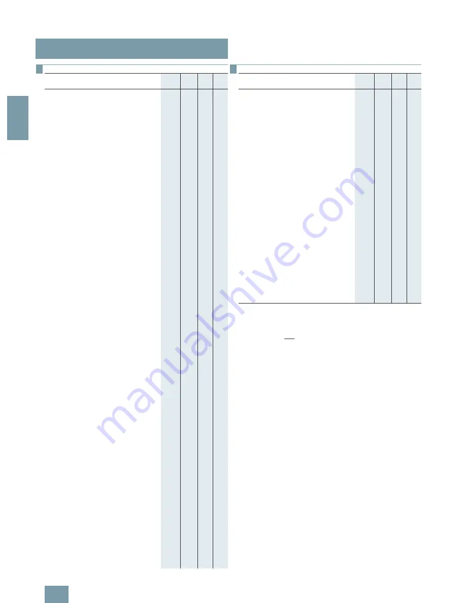 Siemens SITRANS P Brochure & Specs Download Page 114