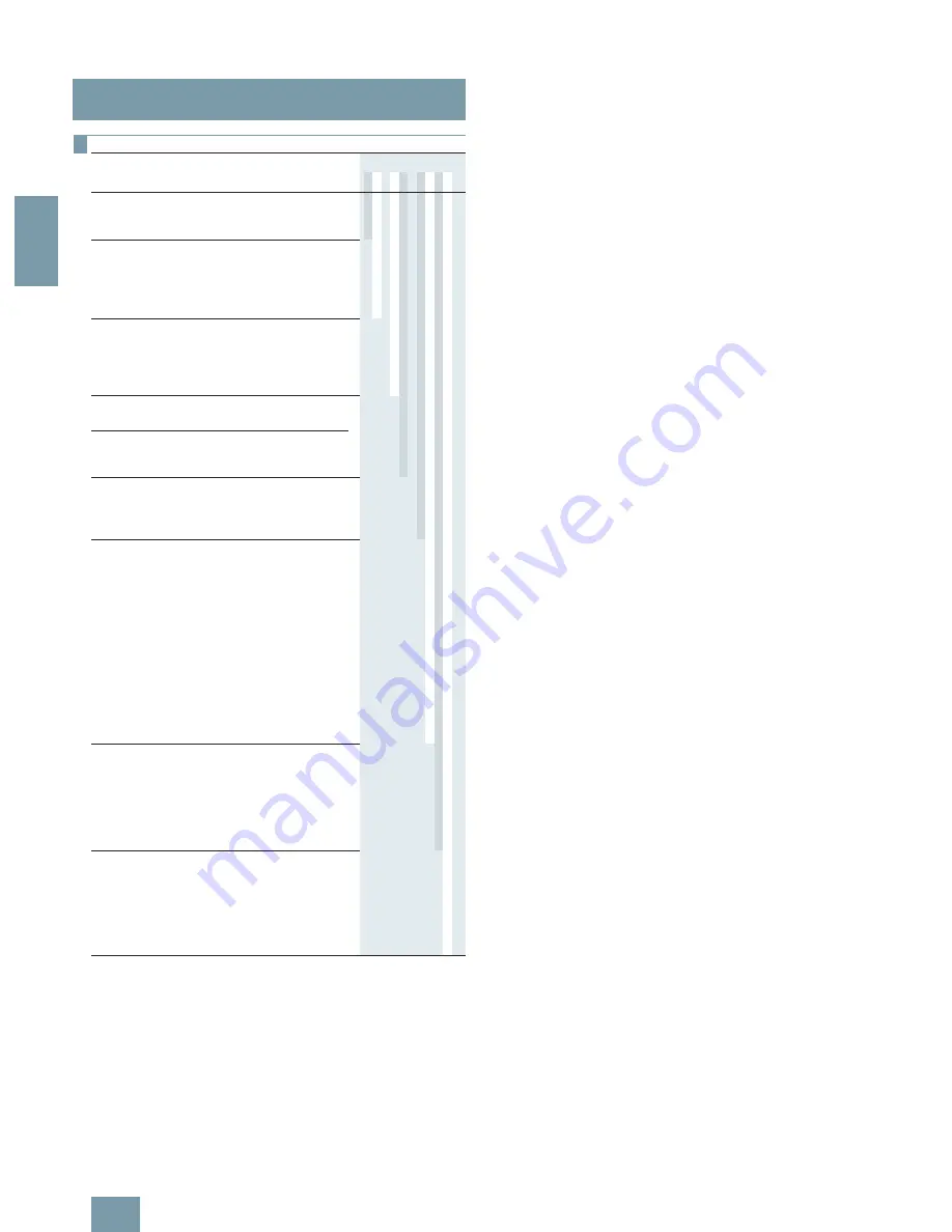 Siemens SITRANS P Brochure & Specs Download Page 128