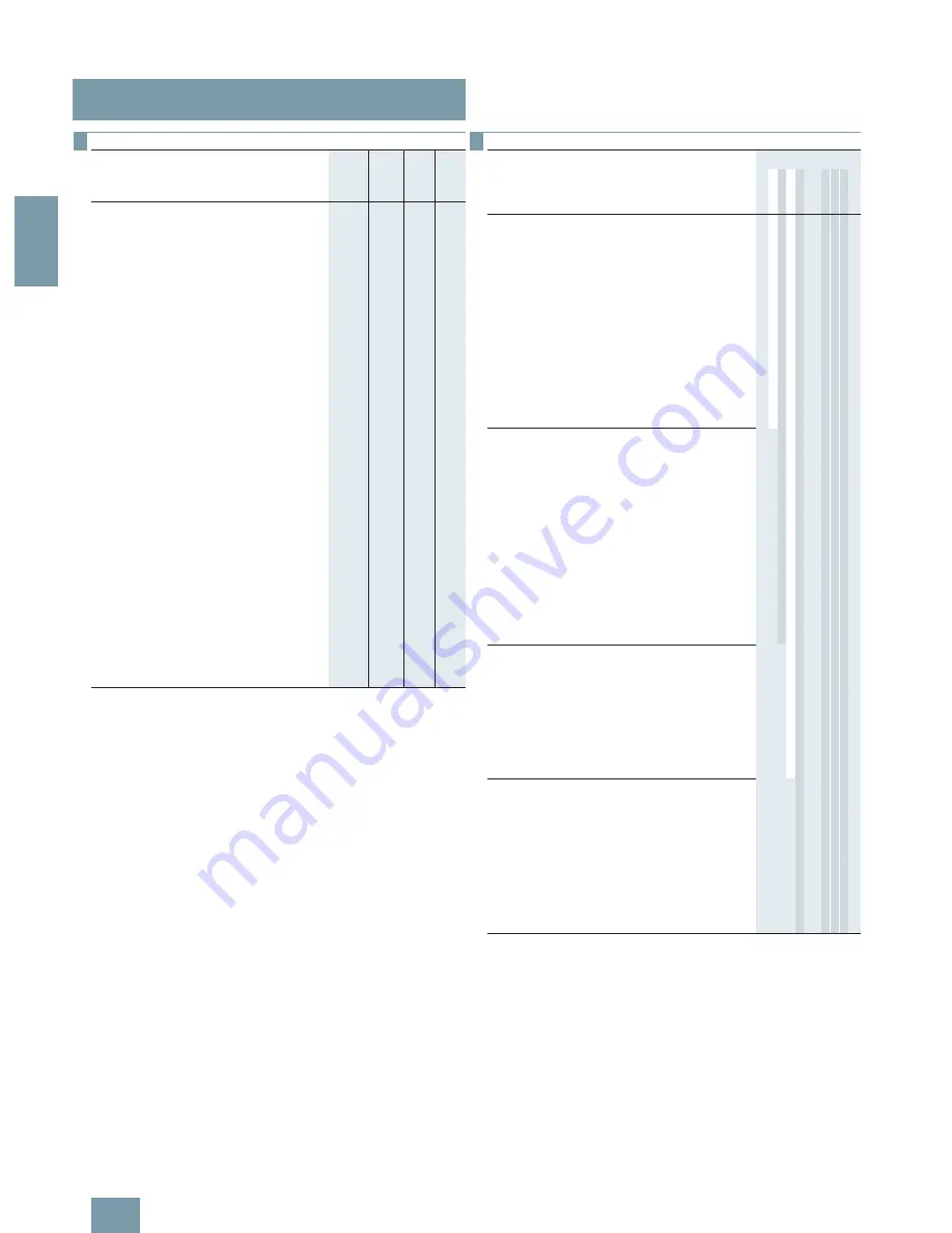 Siemens SITRANS P Brochure & Specs Download Page 130