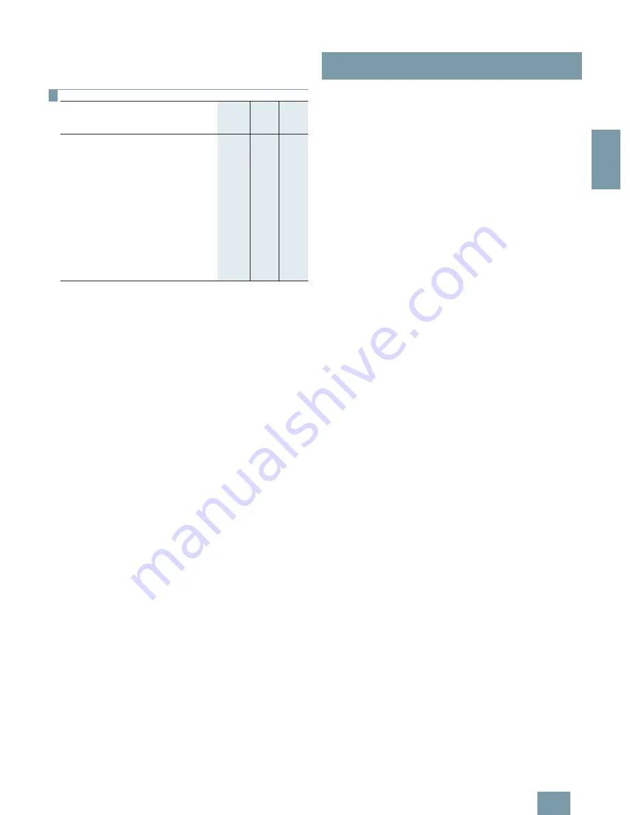 Siemens SITRANS P Brochure & Specs Download Page 131