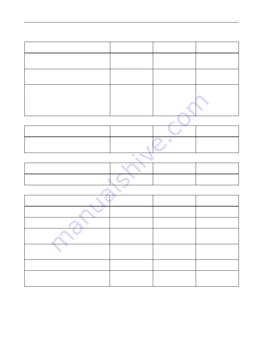 Siemens SITRANS P Operating Instructions Manual Download Page 103