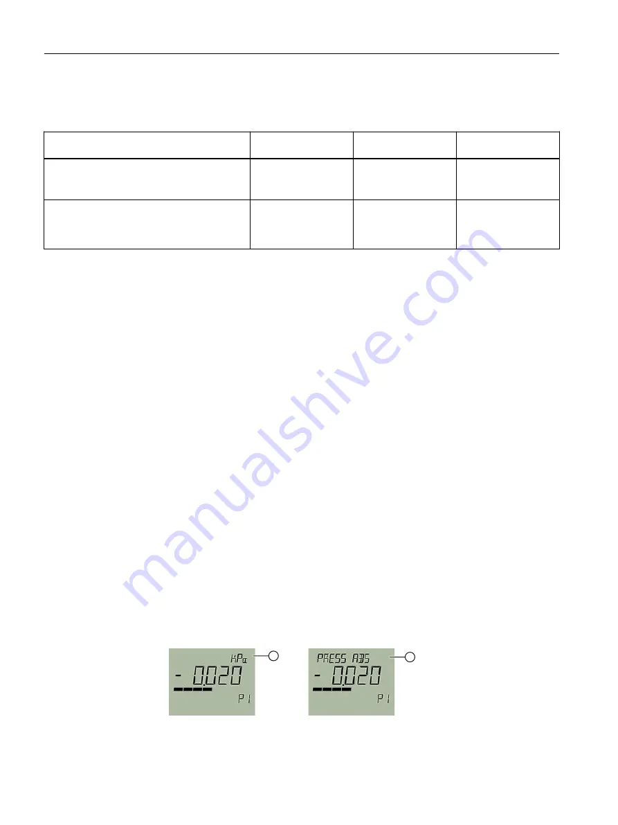 Siemens SITRANS P Operating Instructions Manual Download Page 106