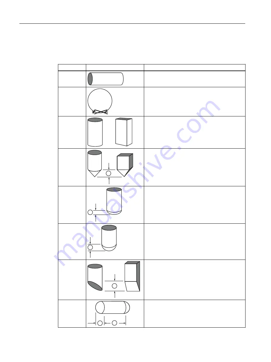 Siemens SITRANS P Operating Instructions Manual Download Page 118