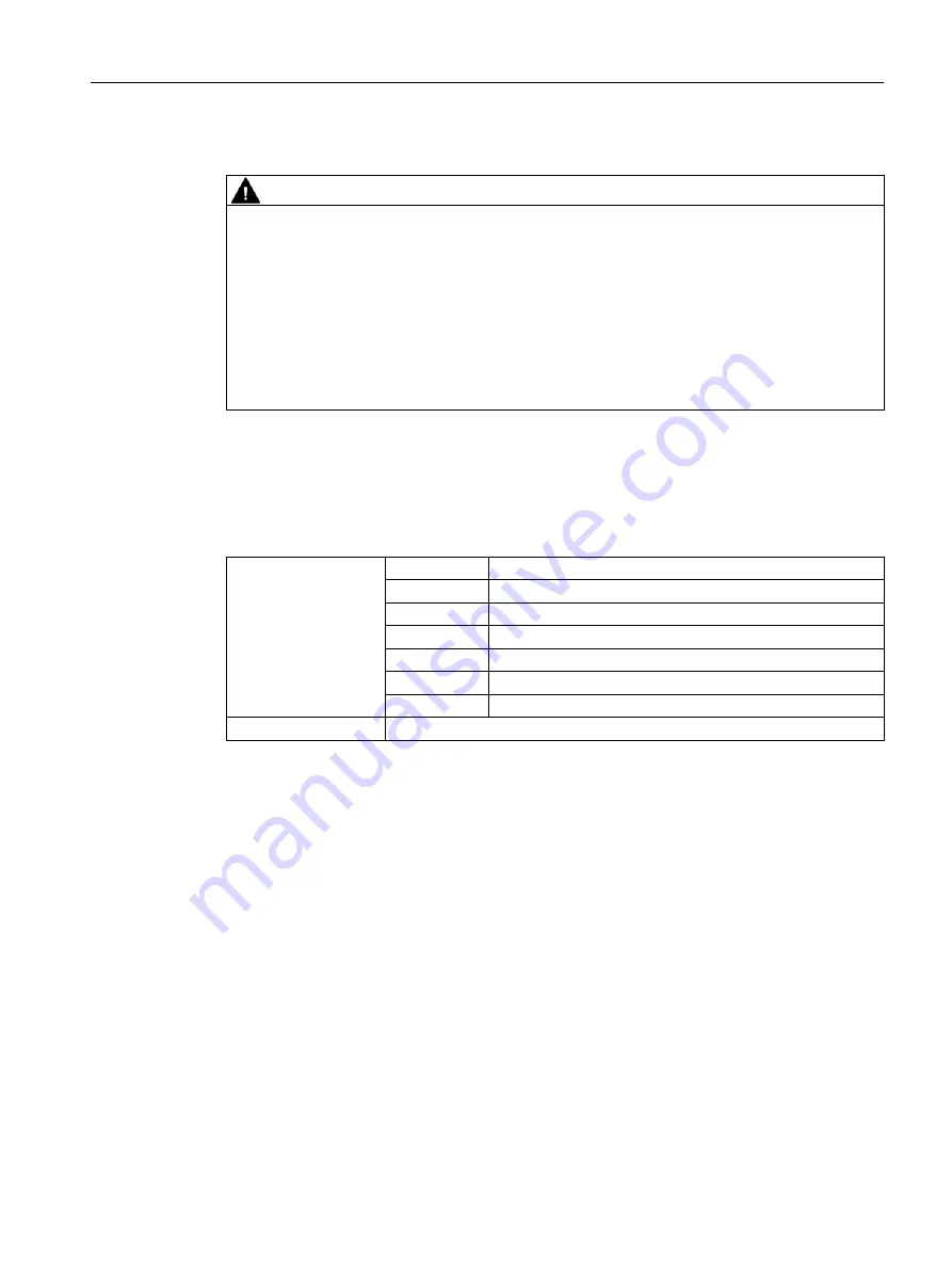 Siemens SITRANS P Operating Instructions Manual Download Page 127