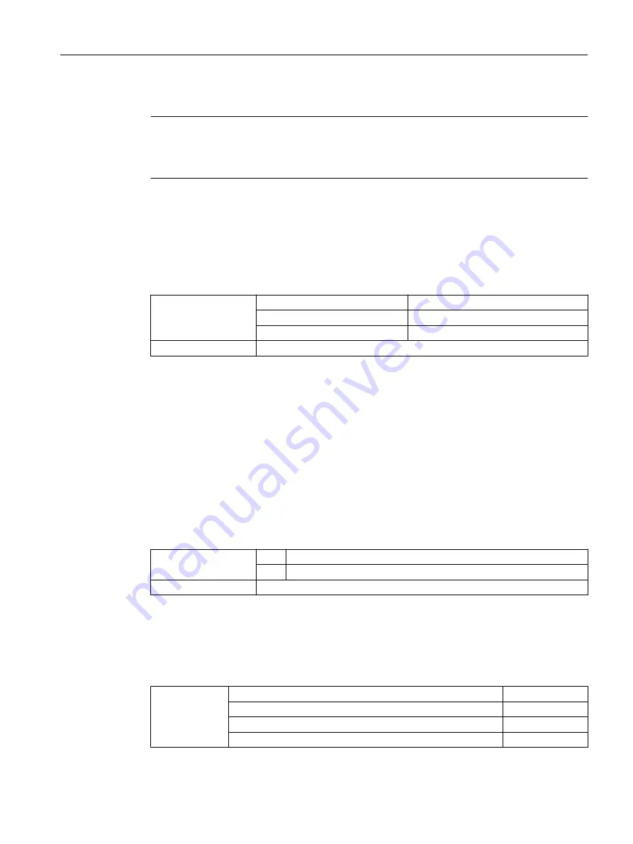 Siemens SITRANS P Operating Instructions Manual Download Page 143