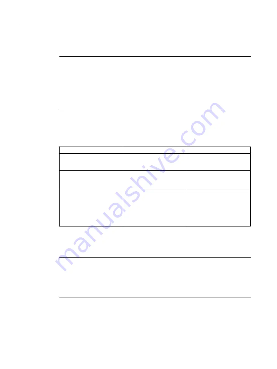 Siemens SITRANS P Operating Instructions Manual Download Page 162