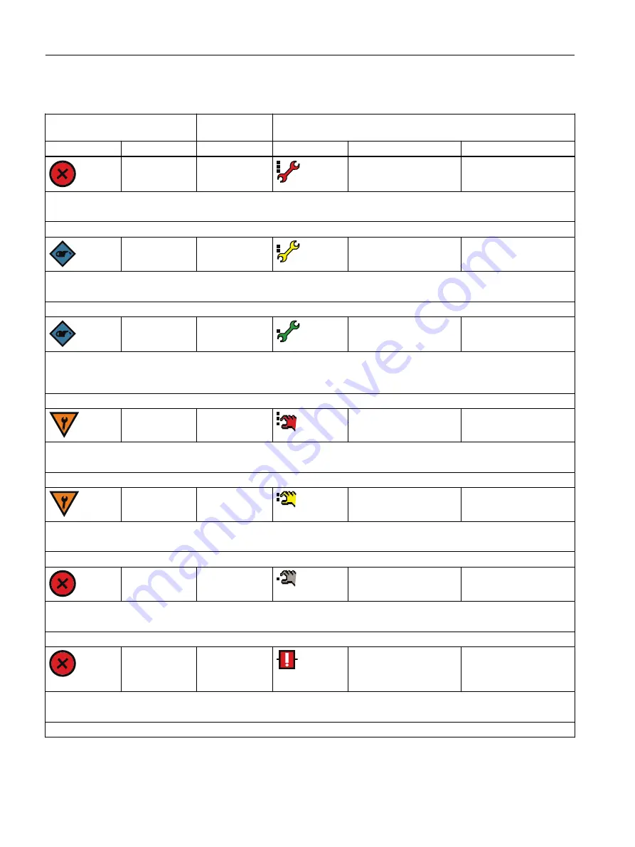 Siemens SITRANS P Operating Instructions Manual Download Page 190