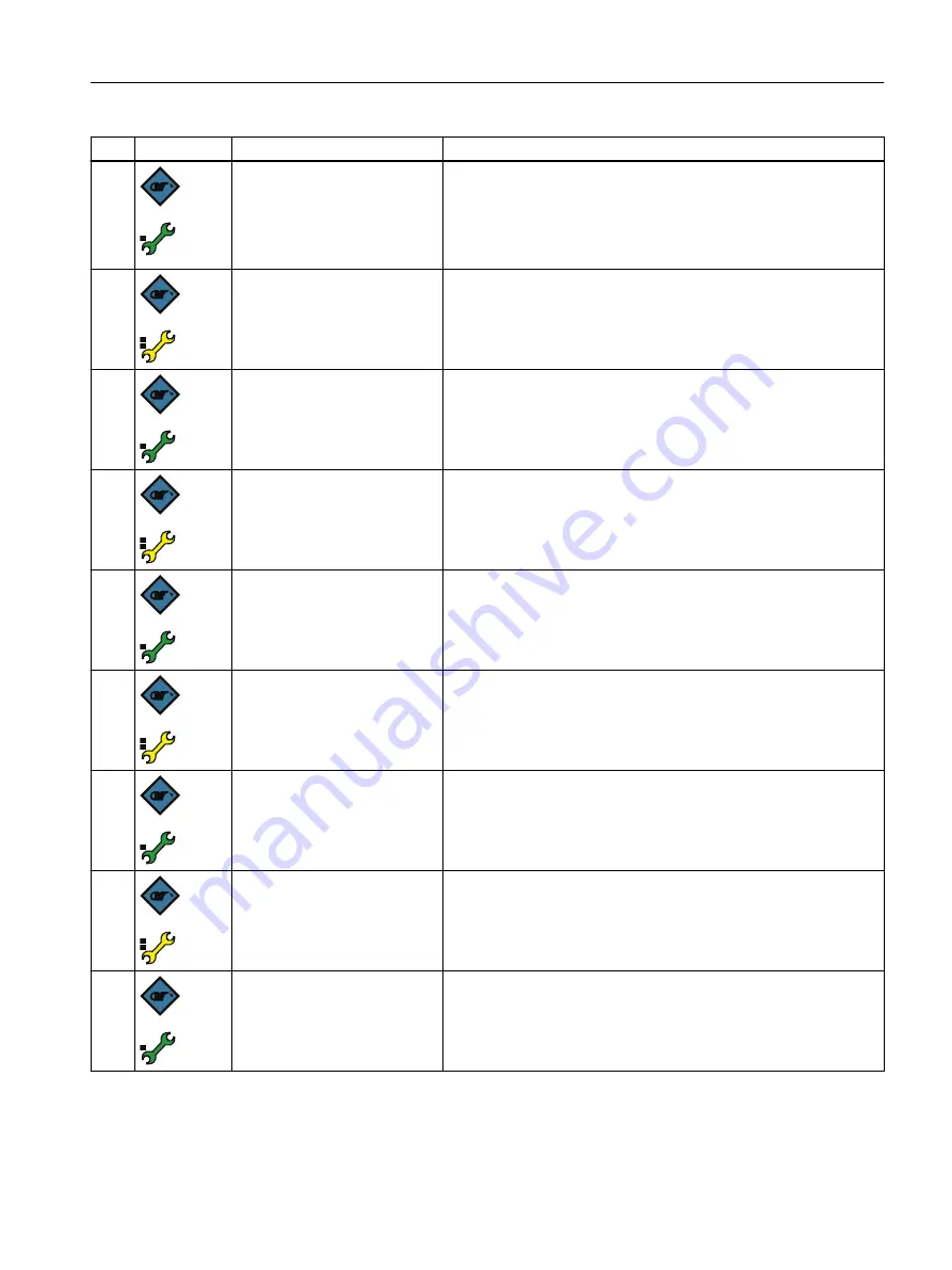 Siemens SITRANS P Operating Instructions Manual Download Page 193