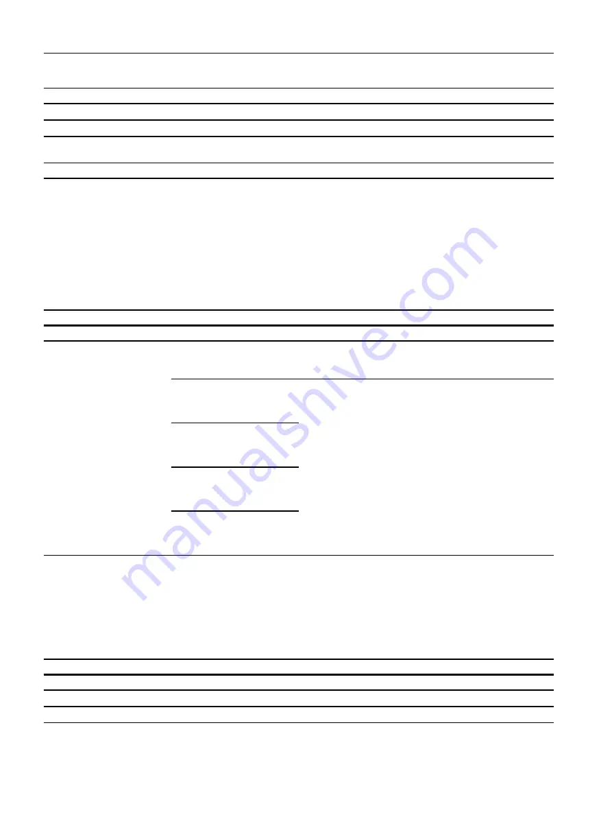 Siemens SITRANS P Operating Instructions Manual Download Page 200