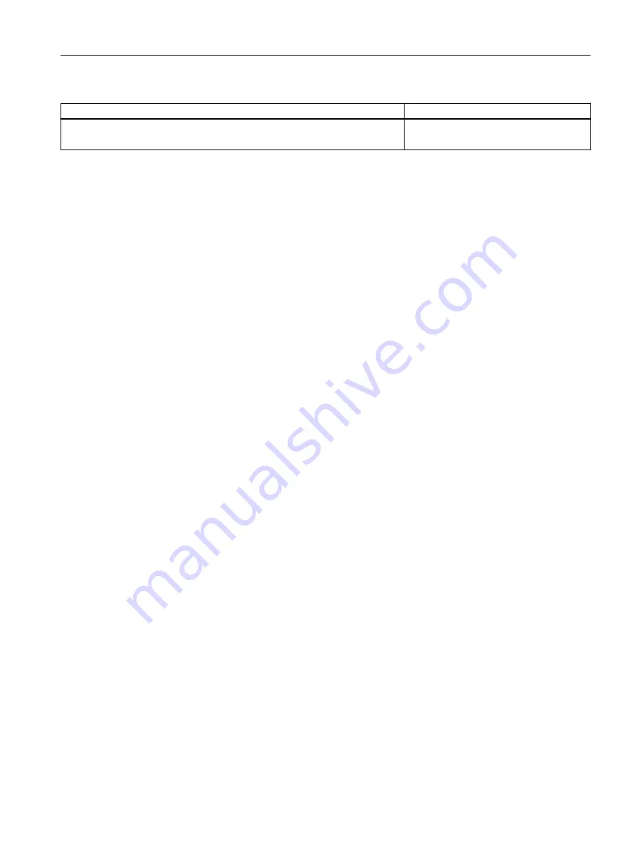 Siemens SITRANS P Operating Instructions Manual Download Page 265