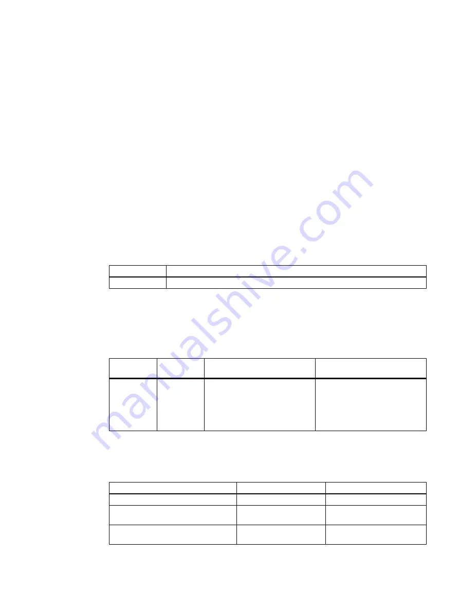 Siemens SITRANS P320 Operating Instructions Manual Download Page 15