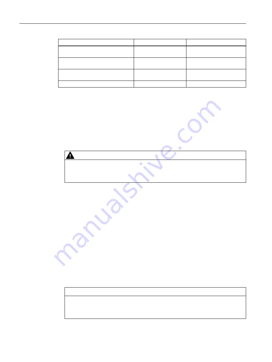 Siemens SITRANS P320 Operating Instructions Manual Download Page 16