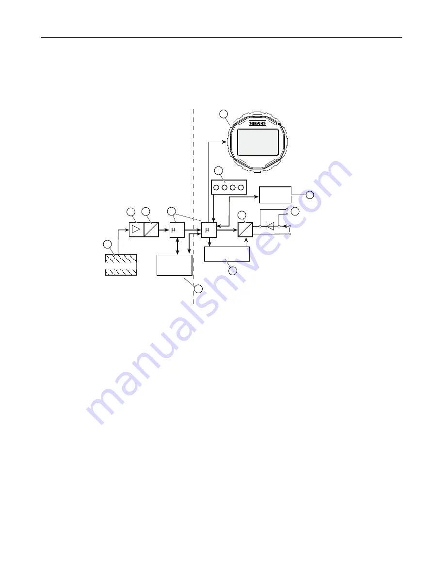 Siemens SITRANS P320 Operating Instructions Manual Download Page 29