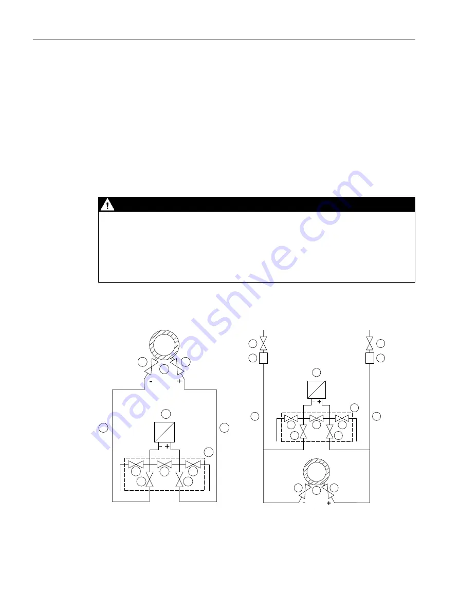 Siemens SITRANS P320 Operating Instructions Manual Download Page 92