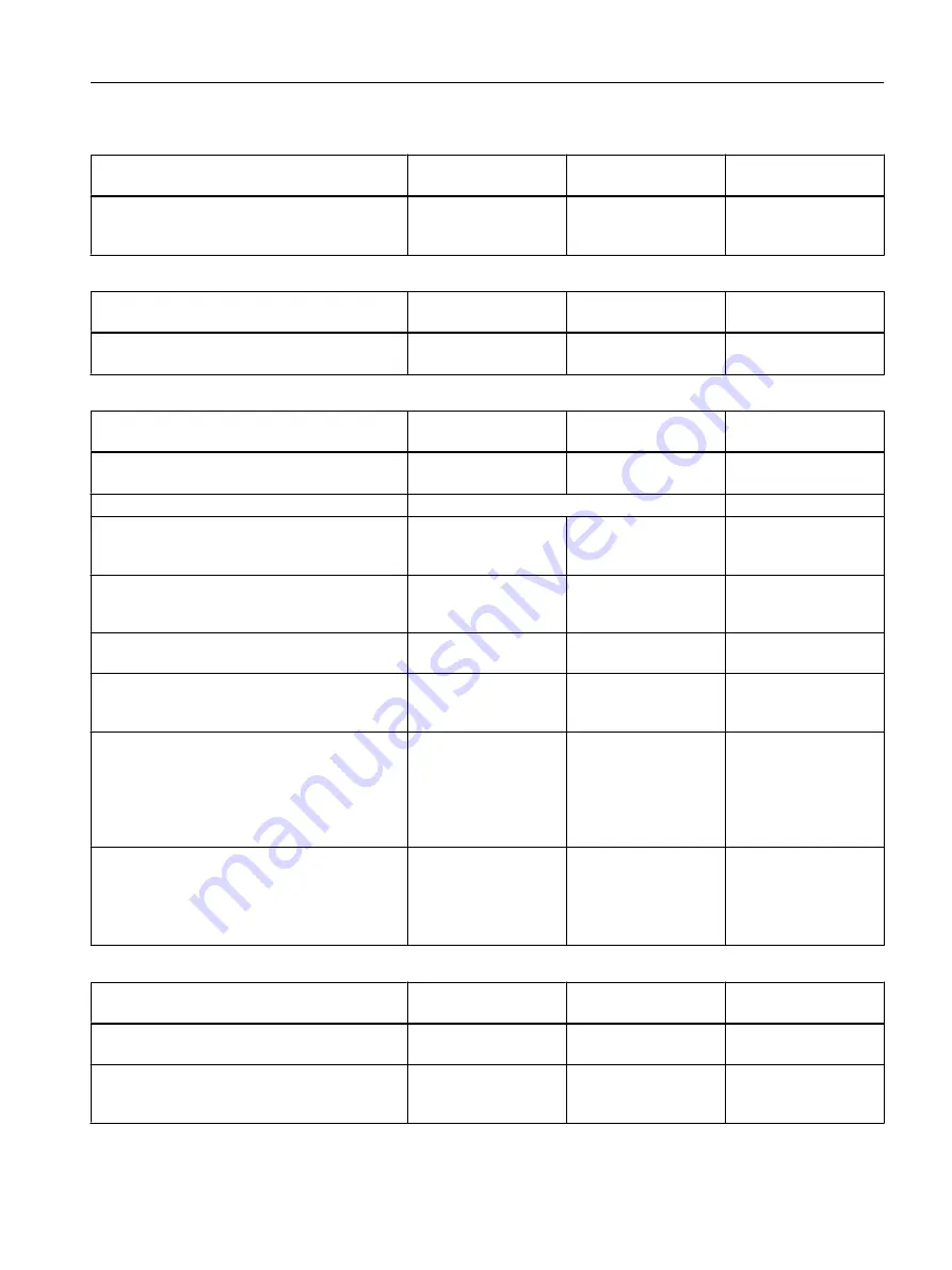 Siemens SITRANS P320 Operating Instructions Manual Download Page 99